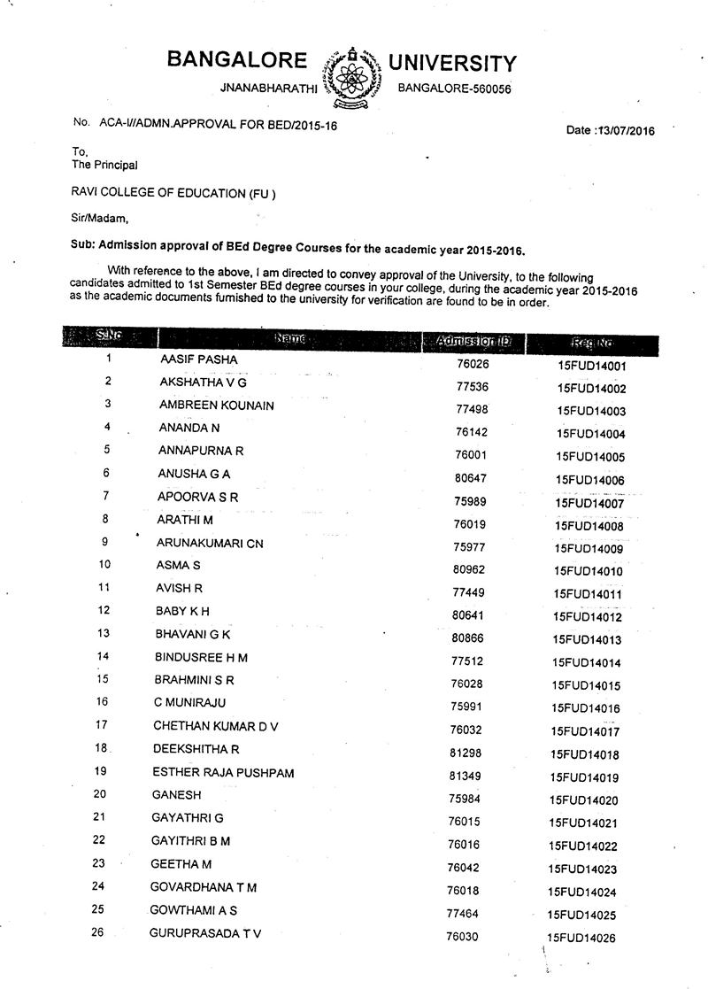 Approved students
