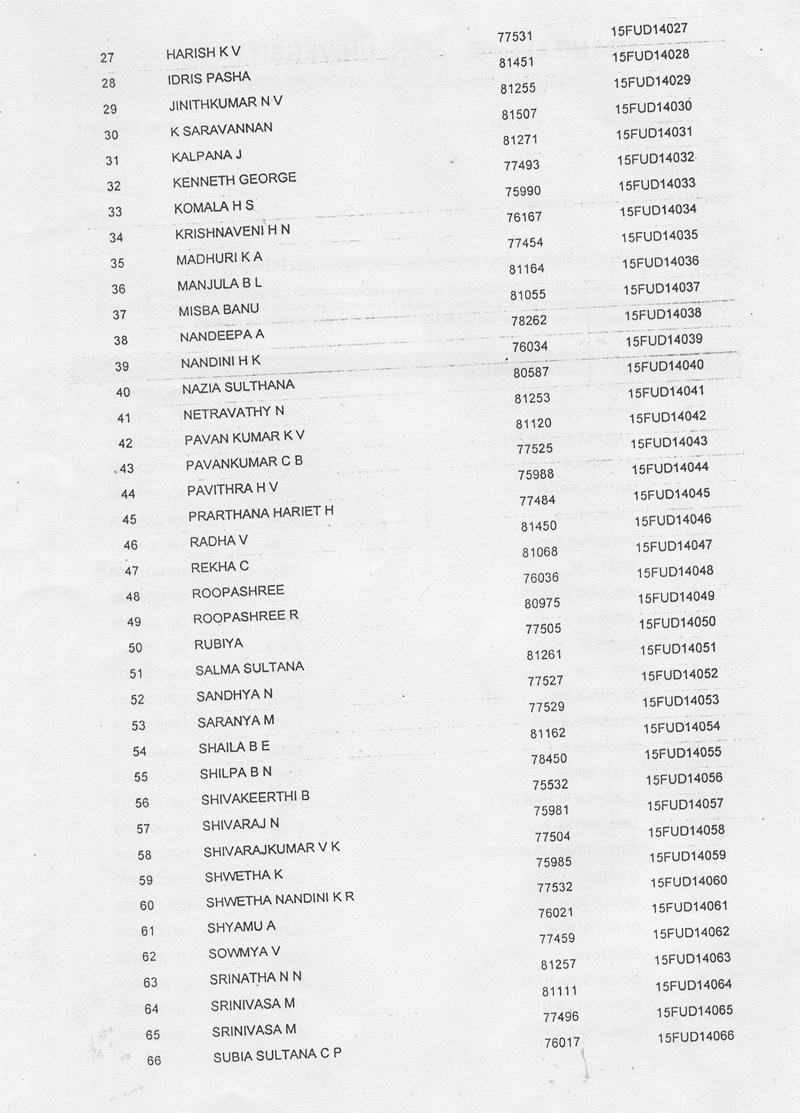 Approved students