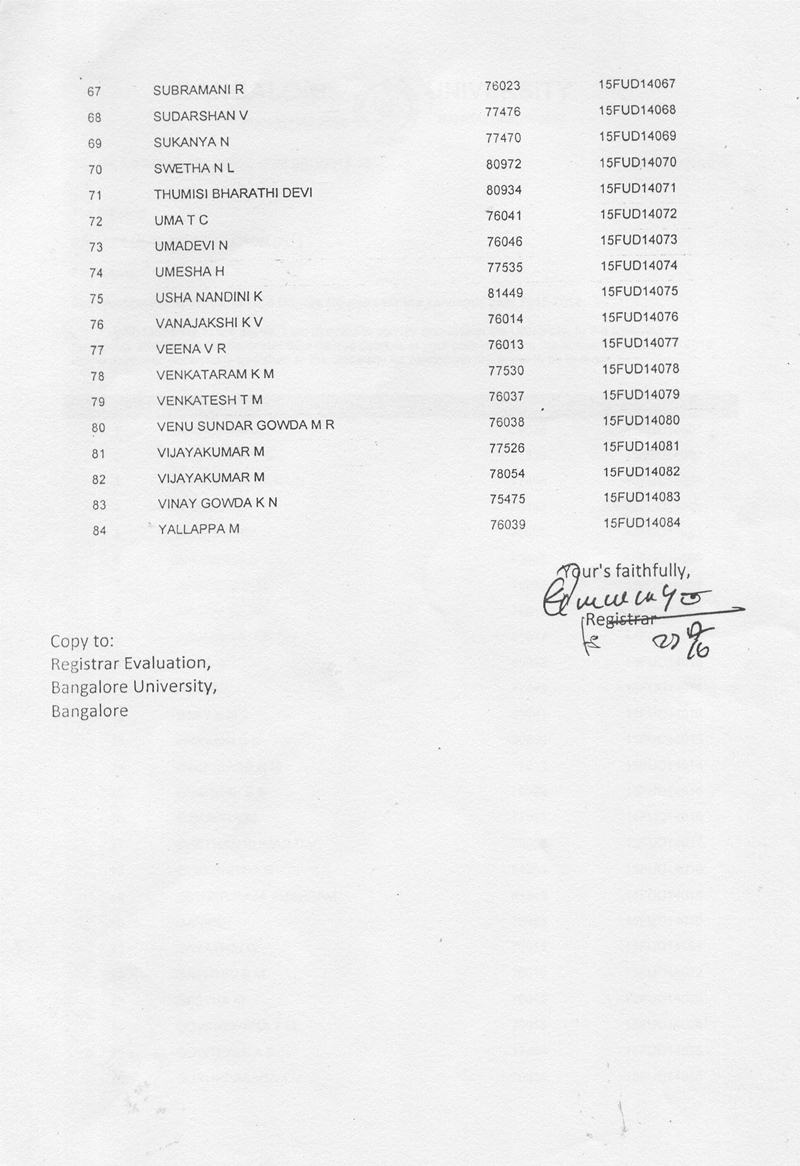 Approved students